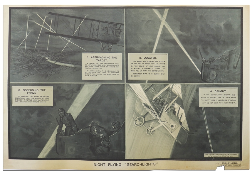 Royal Air Force World War I Training Poster -- Large-Format Lithograph Poster Entitled ''Night Flying - 'Searchlights''' Measures 40'' x 27''